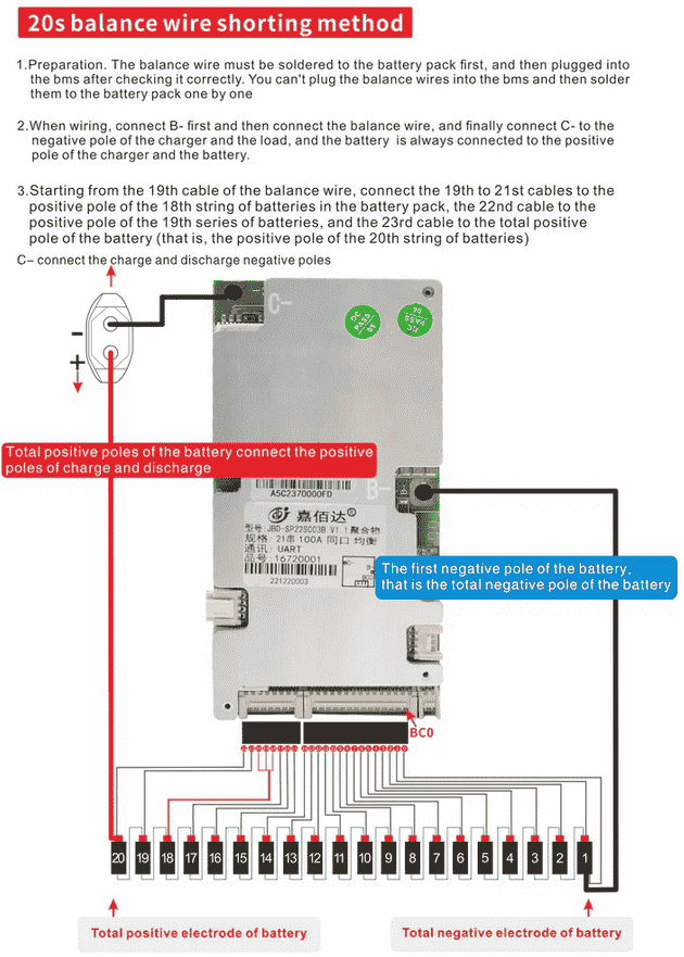 wiring diagram