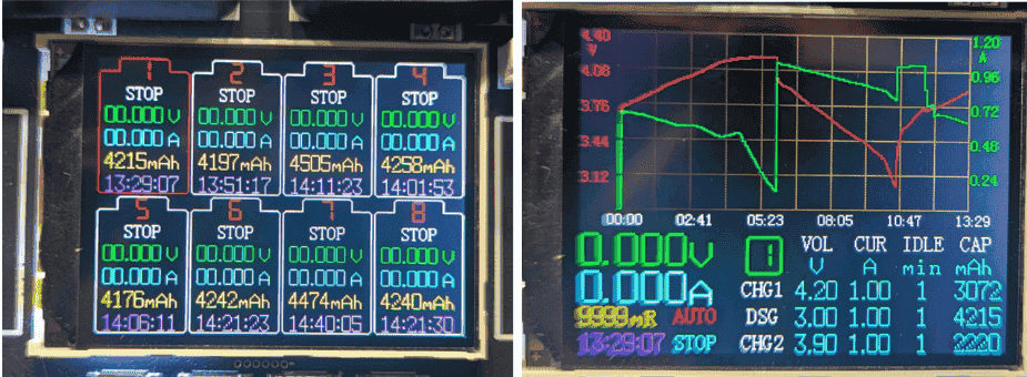 cell tester after mods